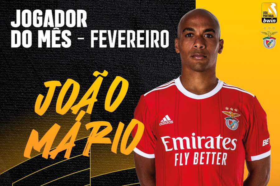 João Mário repete distinção de dezembro/janeiro