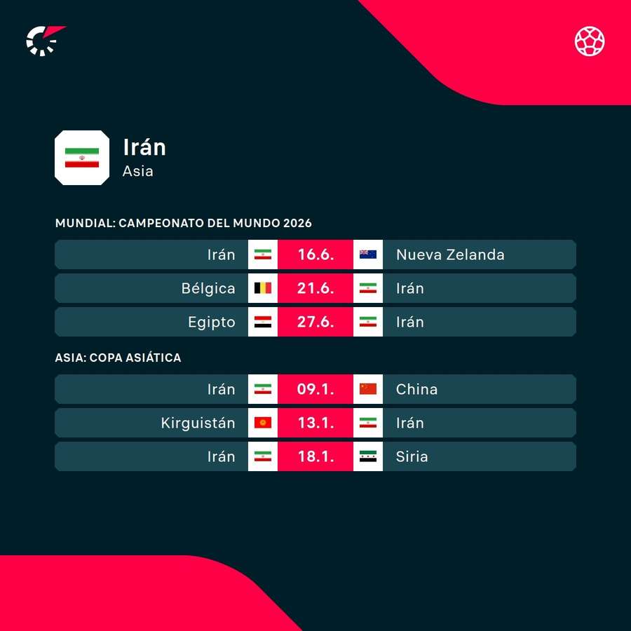 Los encuentros de Irán Los encuentros de Irán