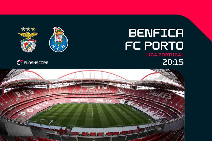 Benfica e FC Porto encontram-se na 7.ª jornada da Liga Portugal