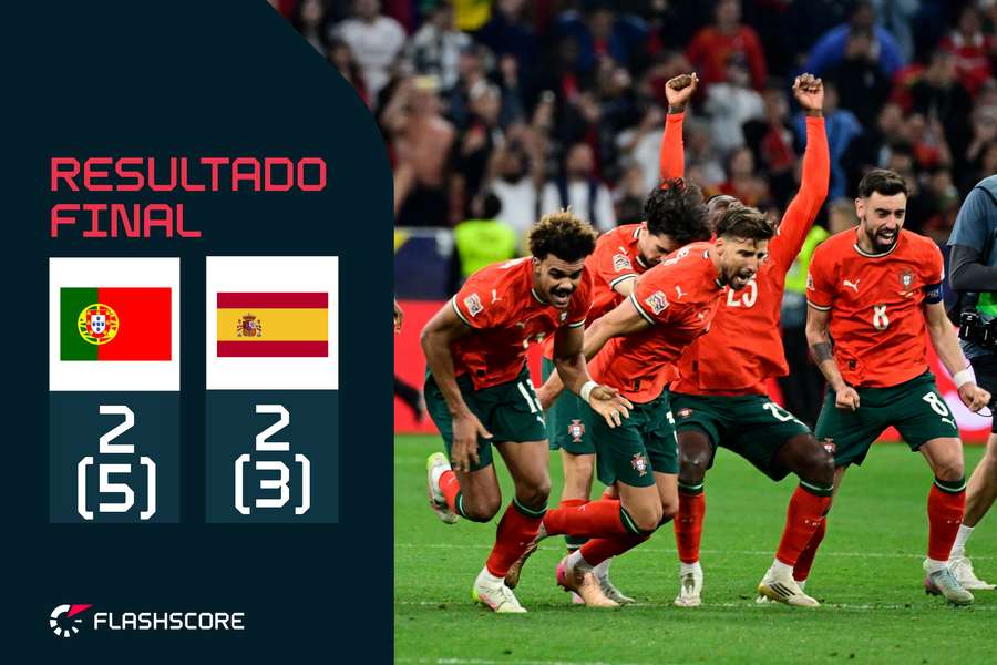 A festa dos jogadores portugueses após os penáltis
