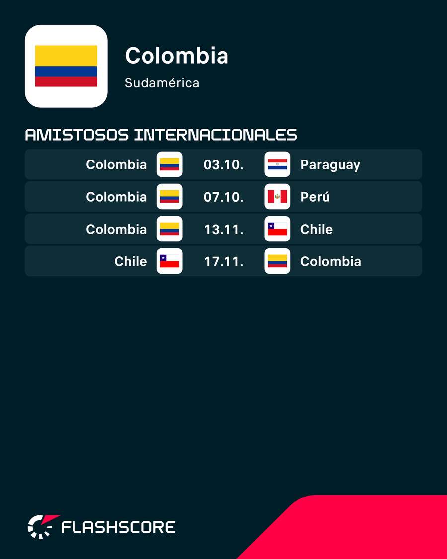 Los próximos encuentros de Colombia Los próximos encuentros de Colombia