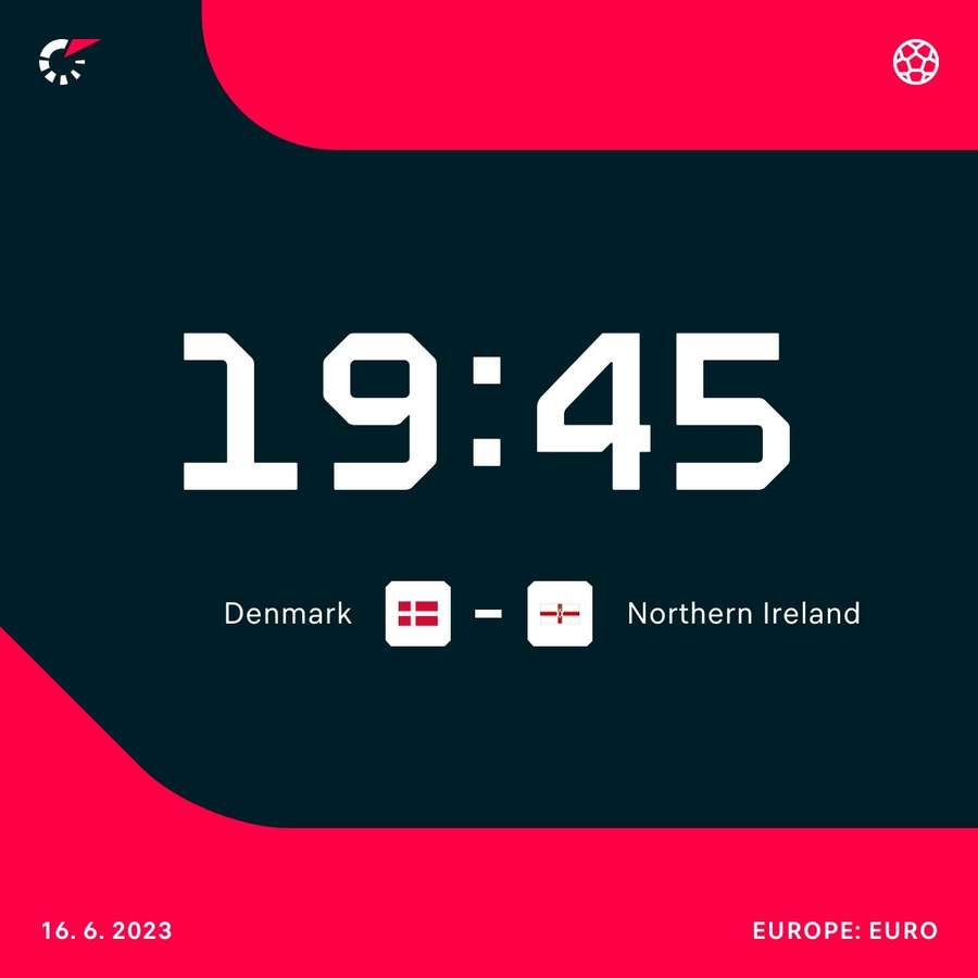 Euro qualifiers Wales host Armenia as Northern Ireland face Denmark Flashscore.co.uk