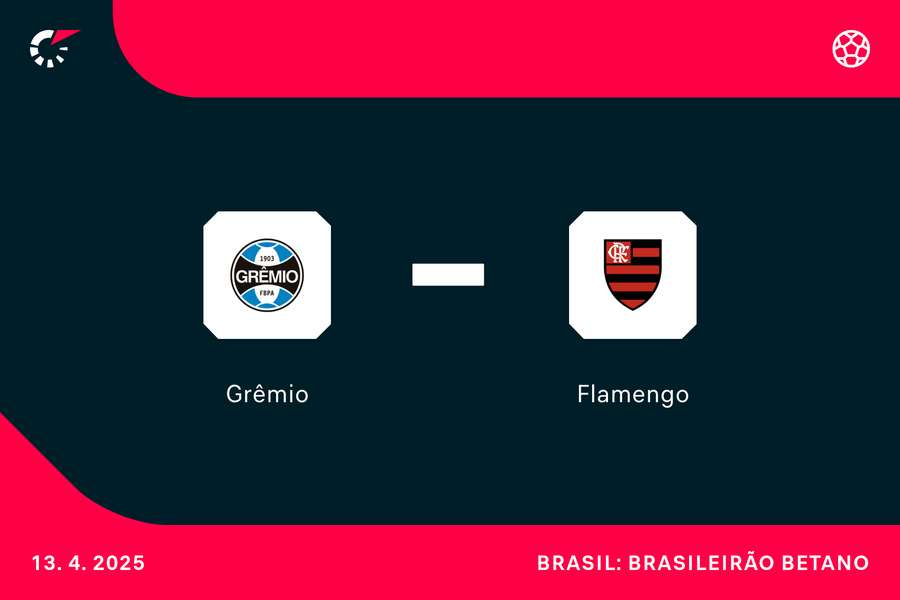 A bola rola às 17h30 em Porto Alegre