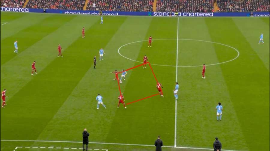 O meio-campo do Liverpool em ação