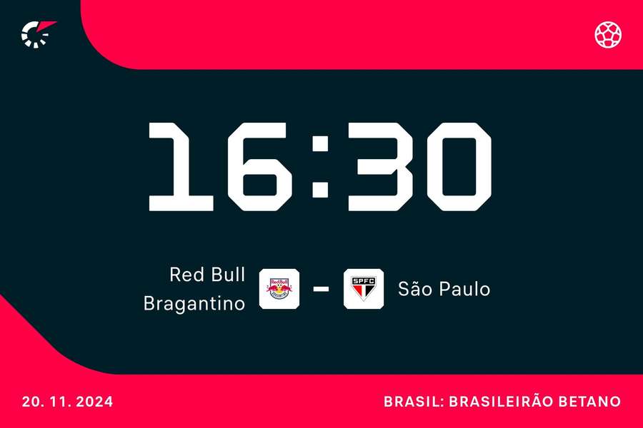 Bragantino tem dura missão contra o Tricolor para diminuir chances de rebaixamento