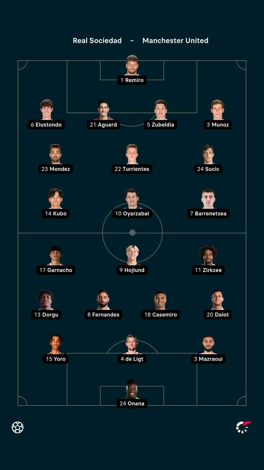 Real Sociedad v Manchester United