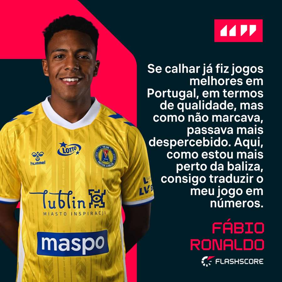 Fábio Ronaldo vive primeira experiência no estrangeiro Fábio Ronaldo vive primeira experiência no estrangeiro
