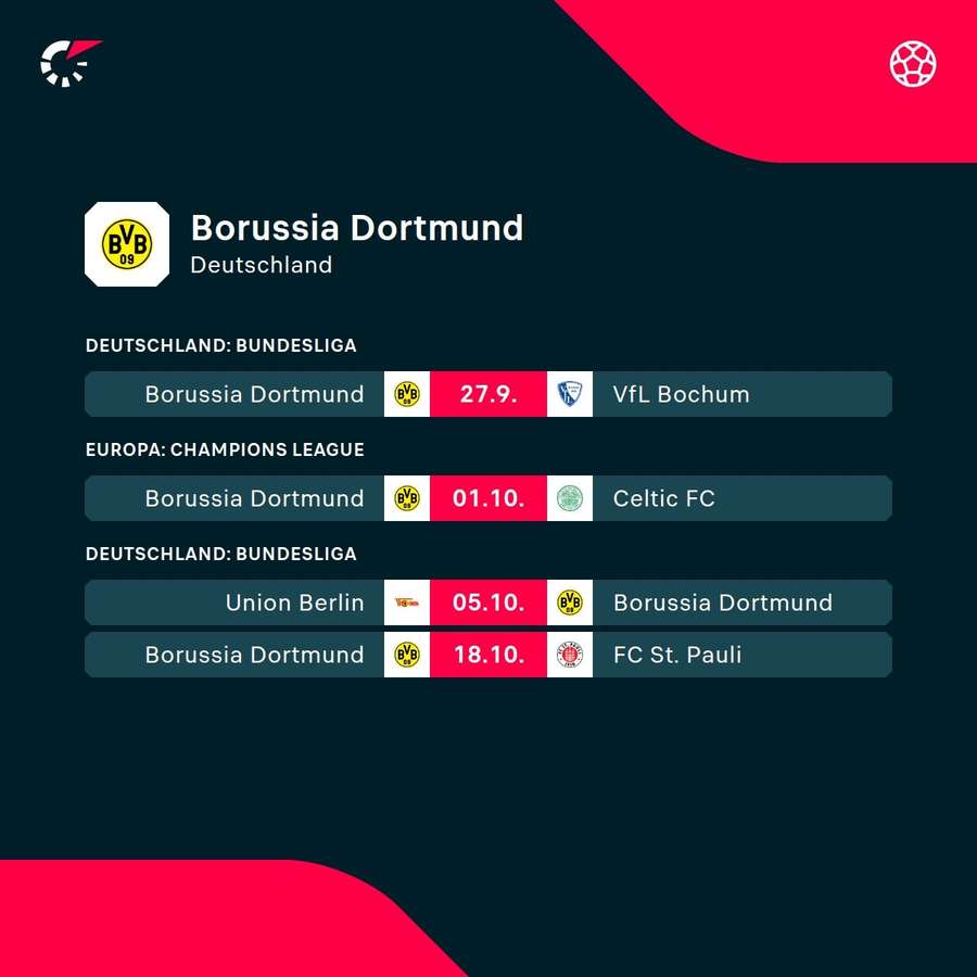 Die kommenden Aufgaben für Borussia Dortmund.