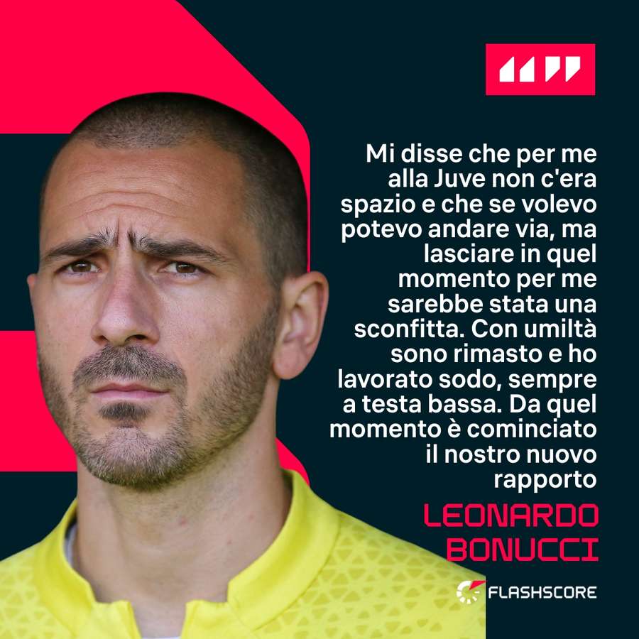 Le parole di Bonucci