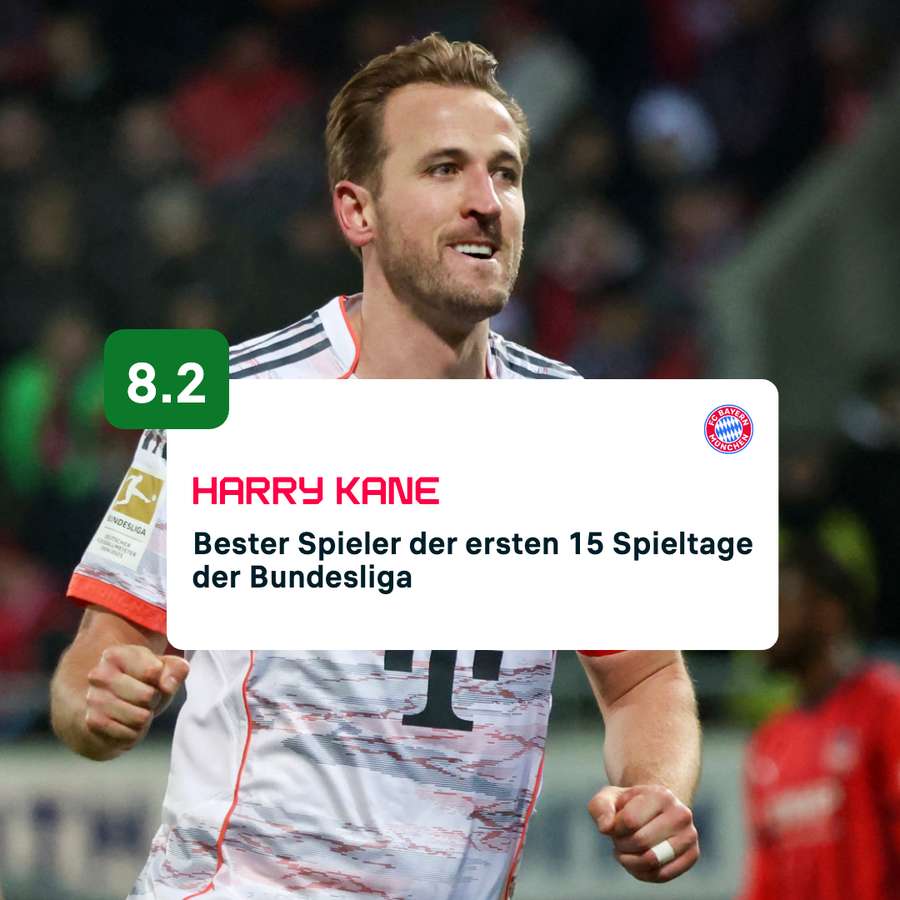 Harry Kane ist der notenbeste Spieler der ersten Hälfte der Bundesliga-Saison 2025/26.