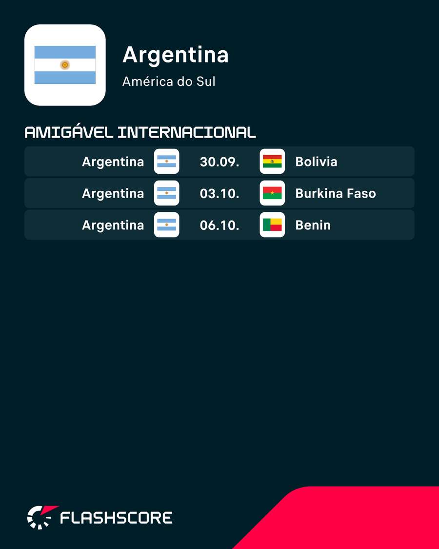Os próximos jogos da Argentina Os próximos jogos da Argentina
