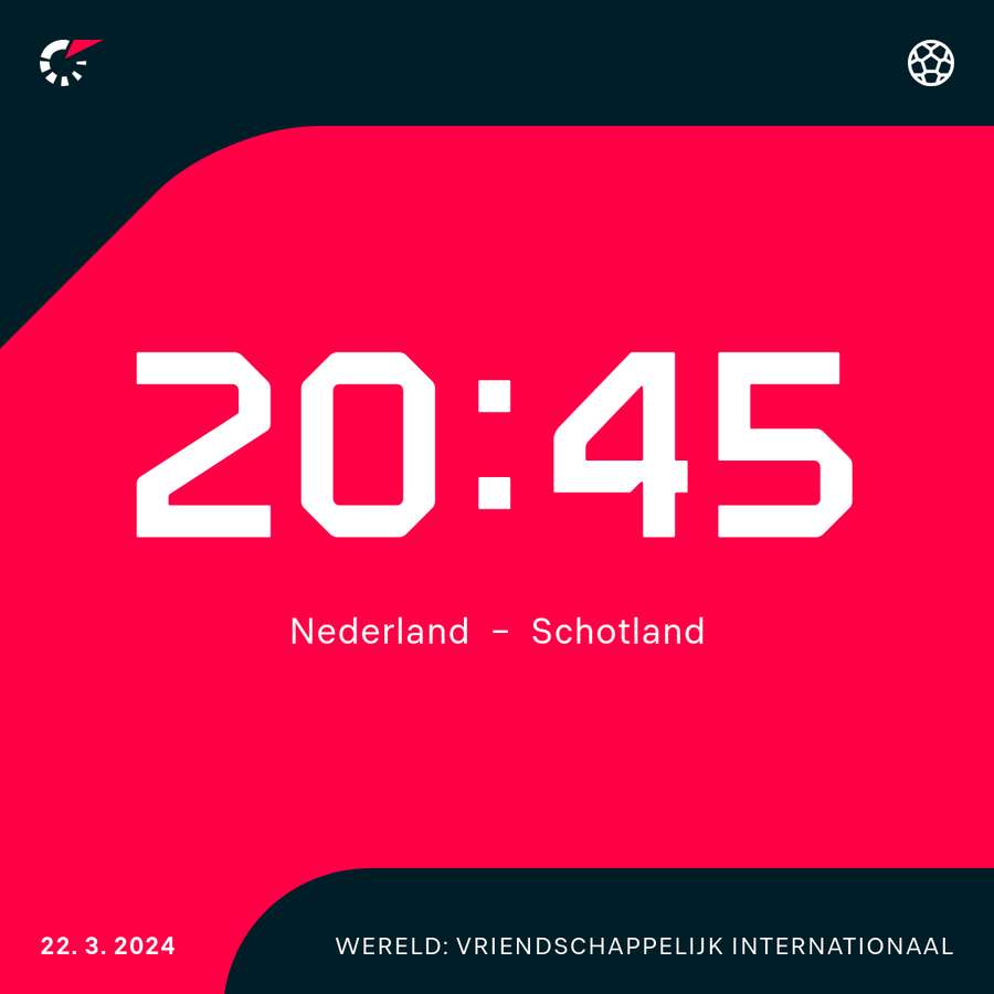 Nederland - Schotland