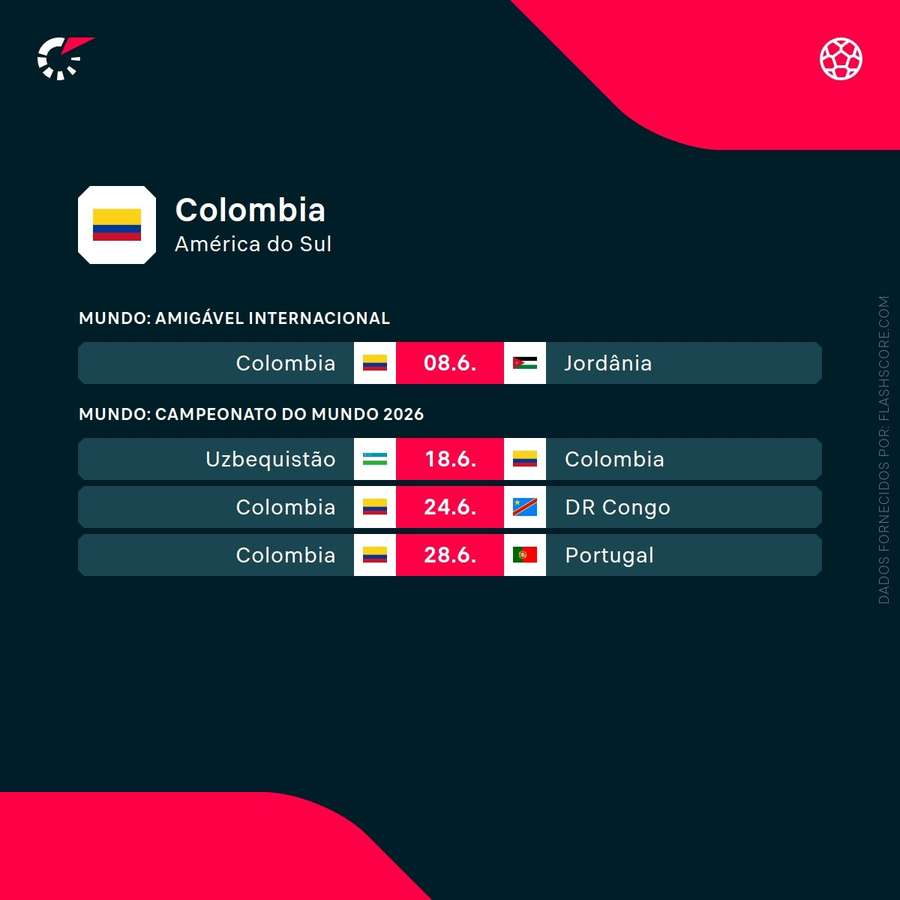 Calendário da Colômbia