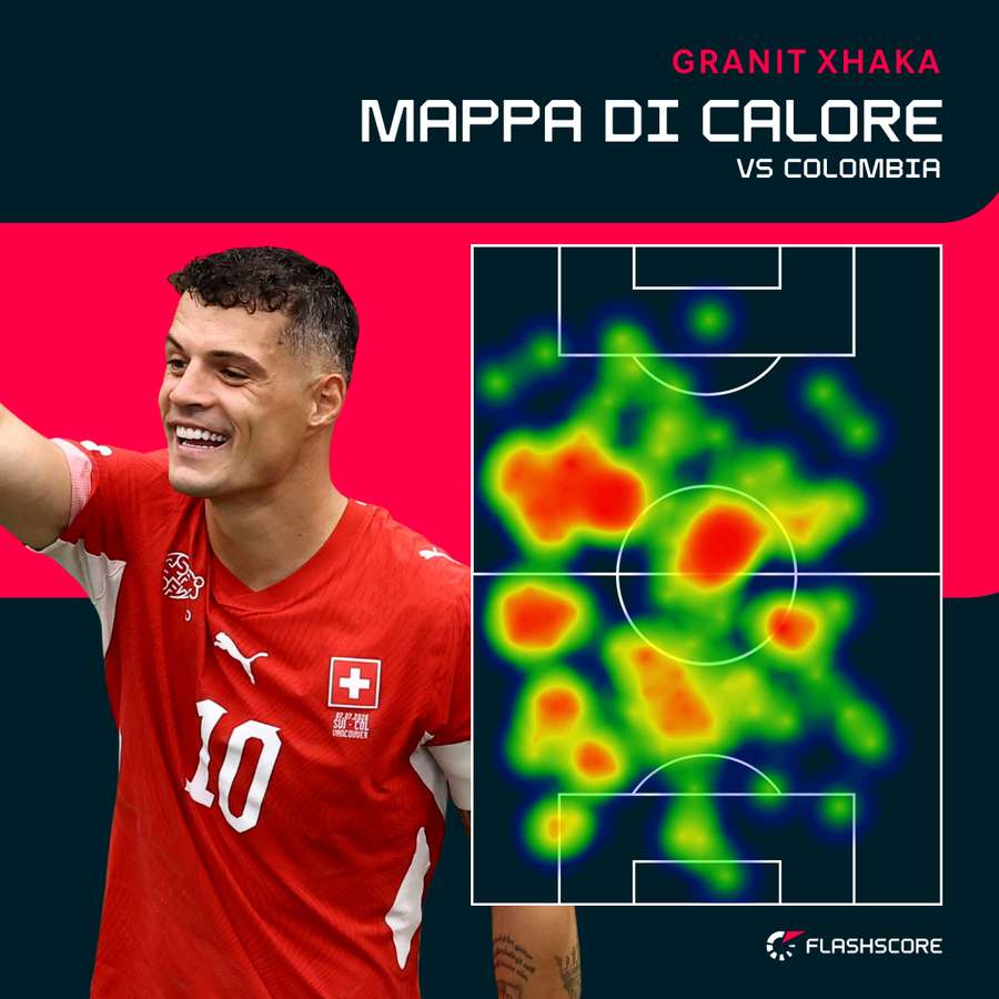 Il leader del centrocampo