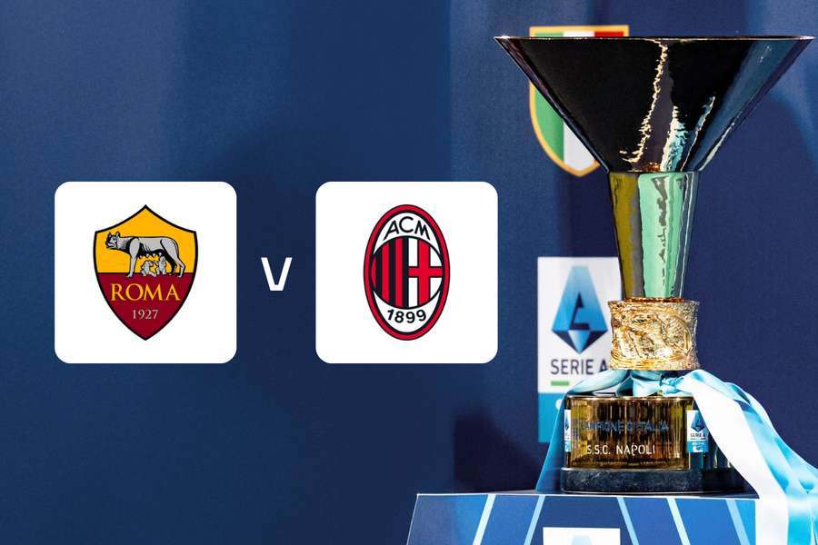 Roma-Milan