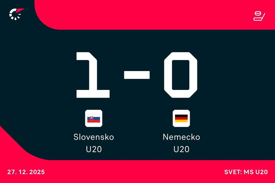 Dokáže Slovensko v dôležitom stretnutí poraziť Nemcov?