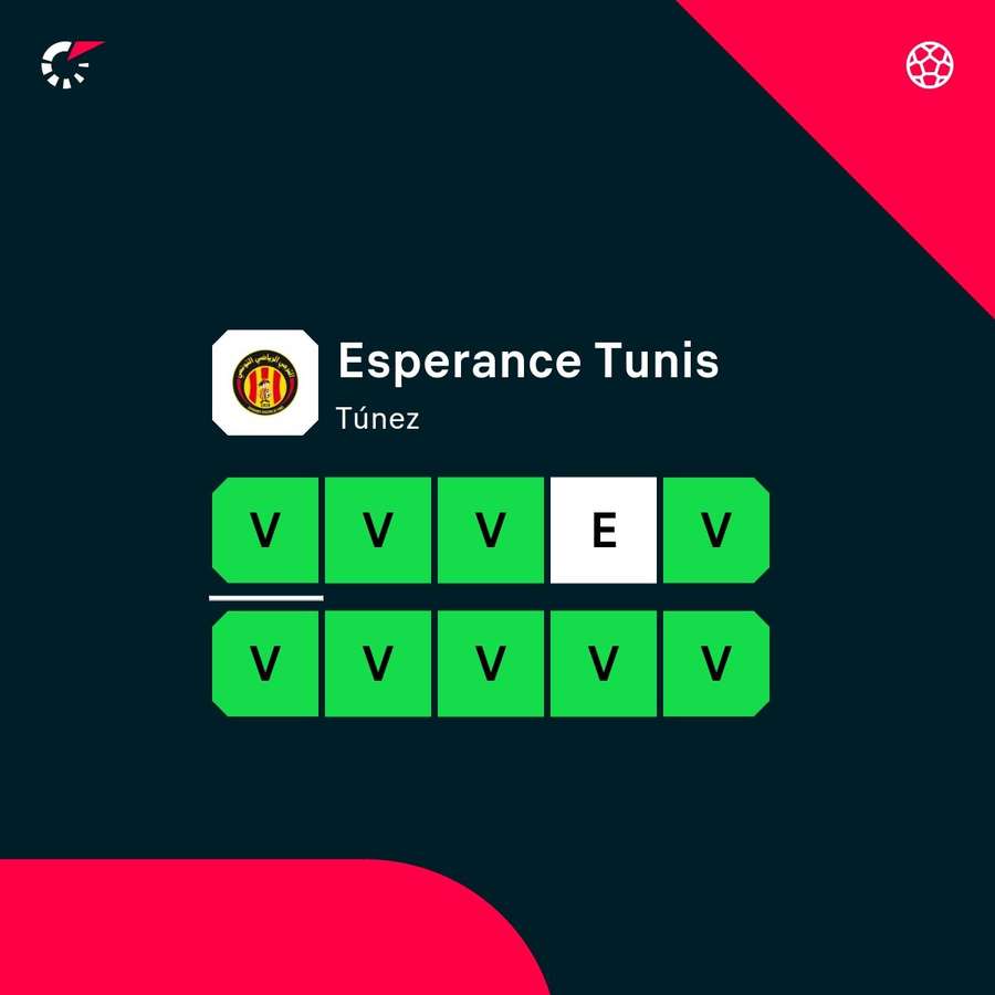 Los tunecinos, en gran dinámica. Los tunecinos, en gran dinámica.