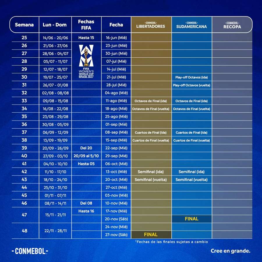 Calendário de 2027 da Conmebol (parte 2 de 2) Calendário de 2027 da Conmebol (parte 2 de 2)