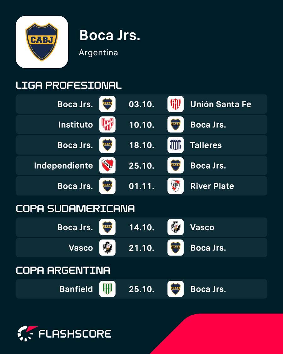 Los próximos compromisos de Boca Los próximos compromisos de Boca