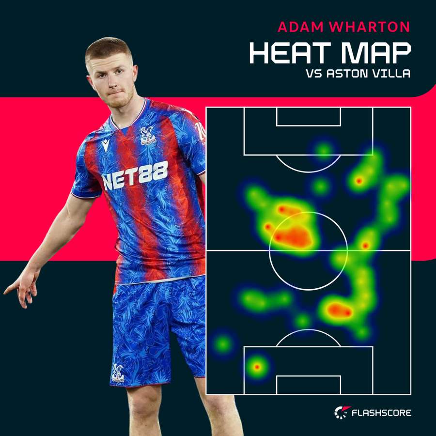Adam Wharton heat map Adam Wharton heat map