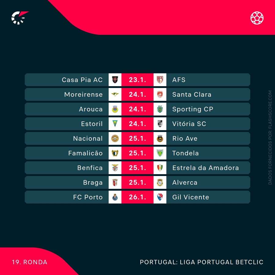 Calendário da próxima jornada