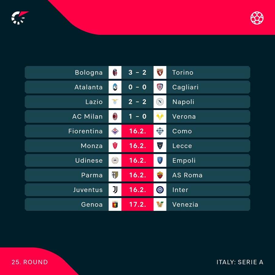 Program Serie A