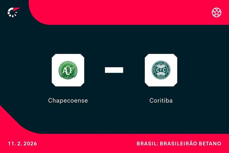 Chapecoense e Coritiba se enfrentam nesta quarta-feira (11)