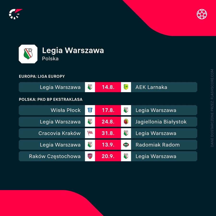 Najbliższe mecze Legii Warszawa Najbliższe mecze Legii Warszawa