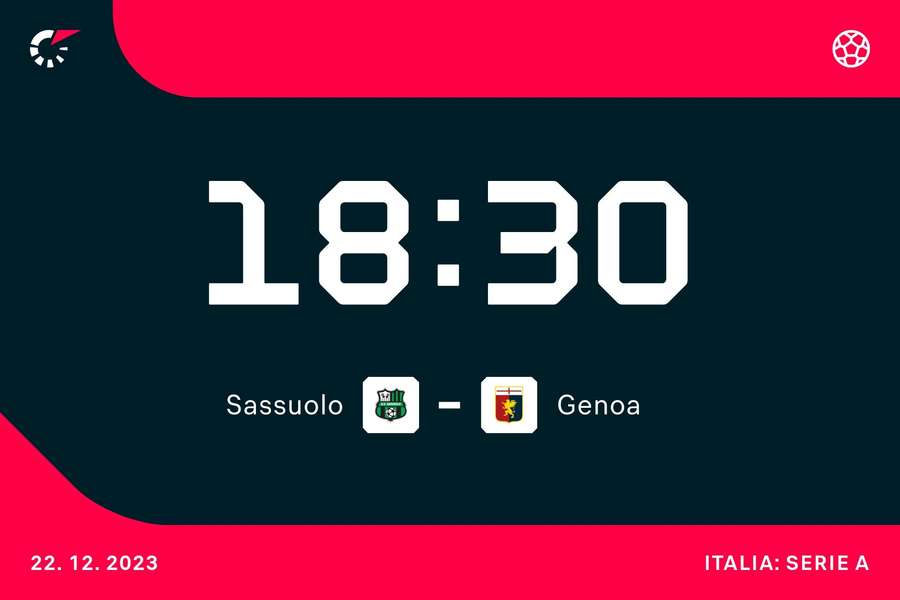 Sassuolo-Genoa