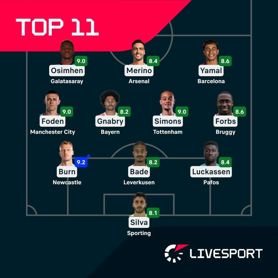 Nej 11 kola. Nej 11 kola.