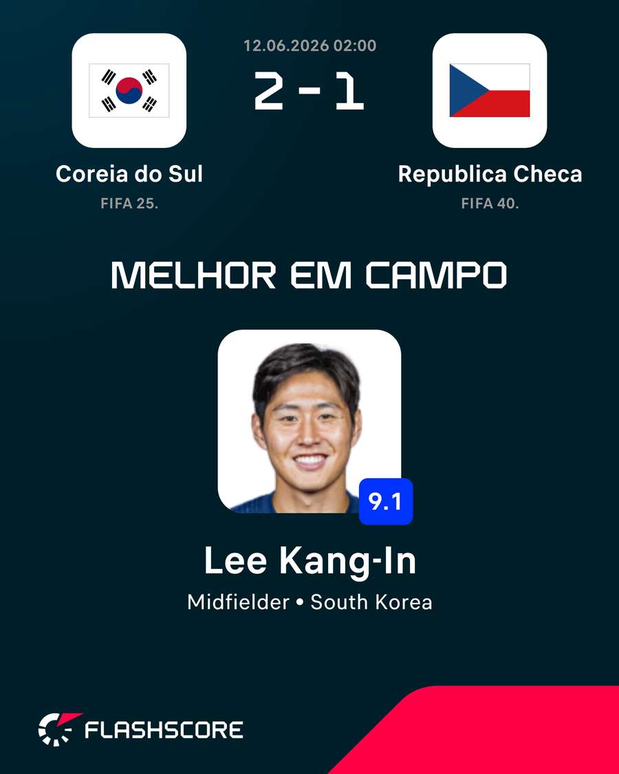 Kang-In Lee foi o homem do jogo Kang-In Lee foi o homem do jogo
