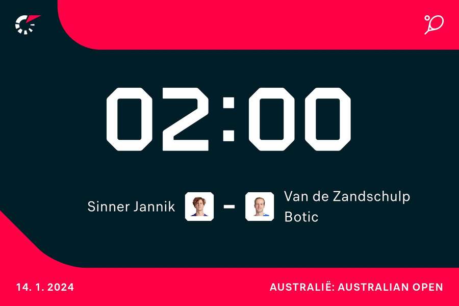 02.00 uur: Jannik Sinner - Botic van de Zandschulp