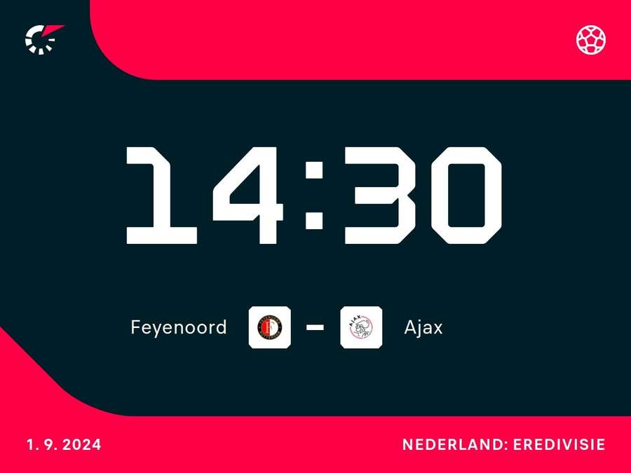 Affiche Feyenoord-Ajax