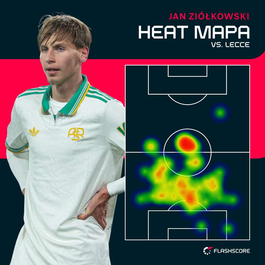 Heat mapa - Jan Ziółkowski Heat mapa - Jan Ziółkowski