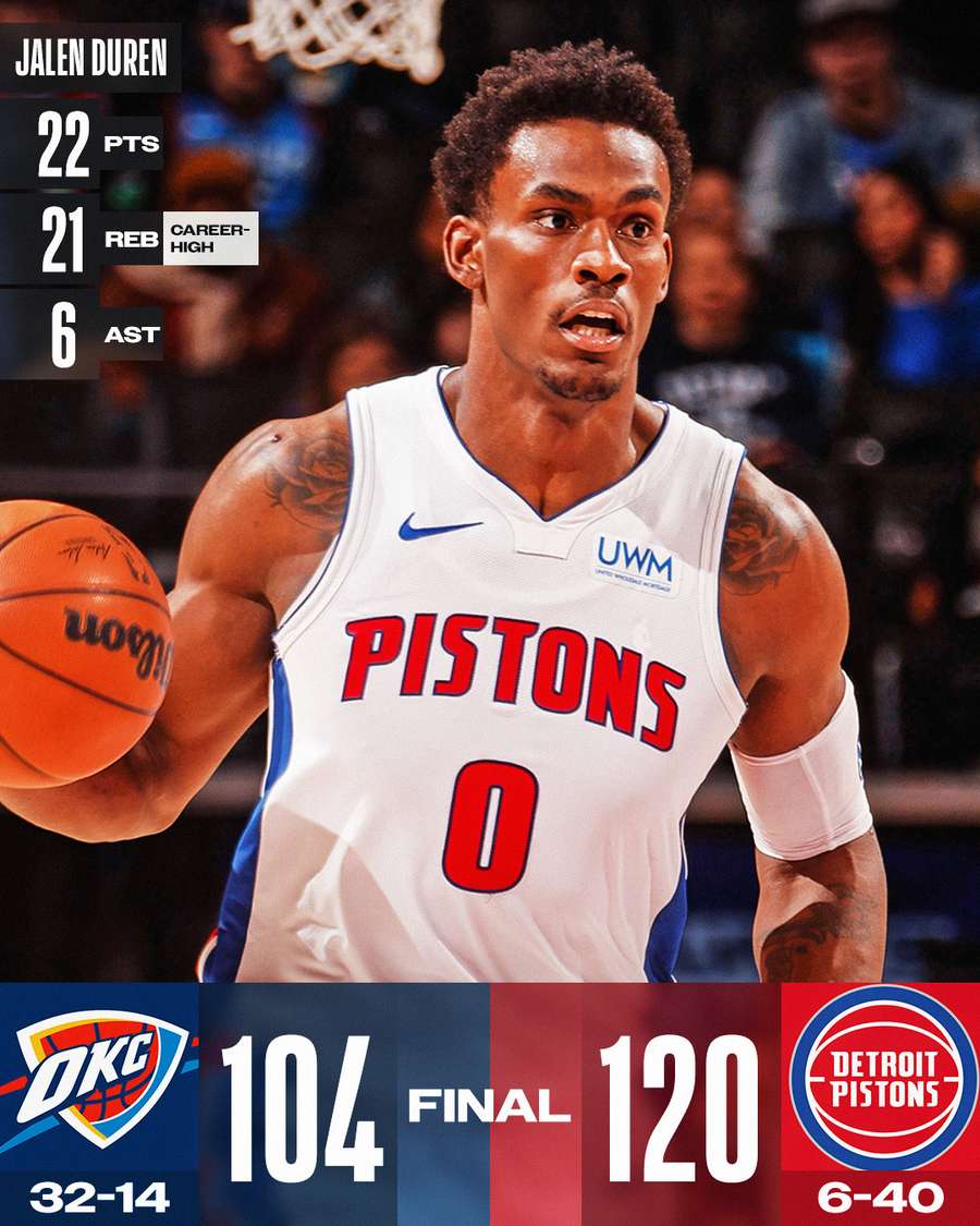 Thunder @ Pistons