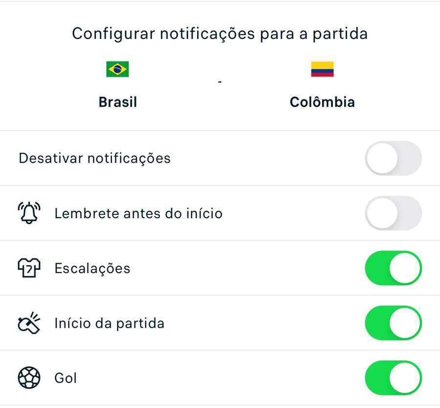 Notificações personalizadas. Notificações personalizadas.