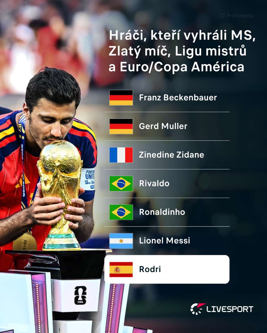 Rodri doplnil exkluzivní společnost. Rodri doplnil exkluzivní společnost.