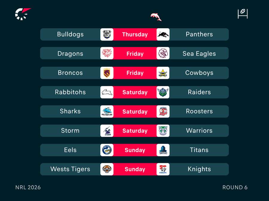 NRL Round 6 Fixtures NRL Round 6 Fixtures