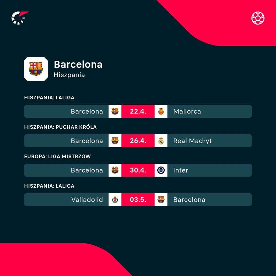 Najbliższe mecze Barcelony Najbliższe mecze Barcelony
