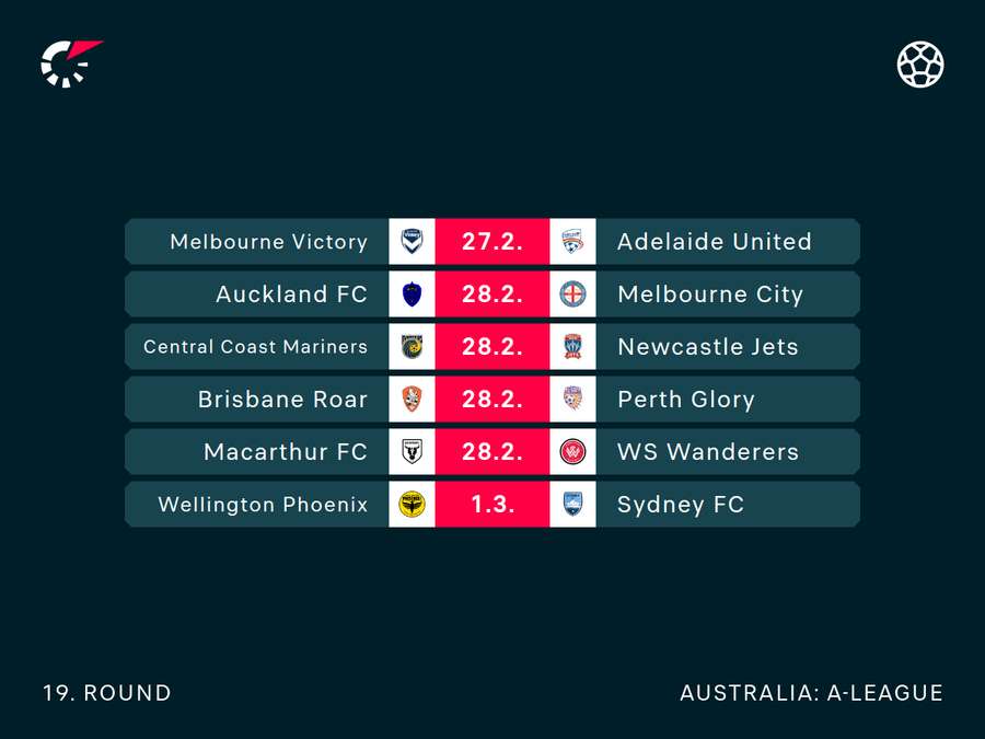 A-League Fixtures