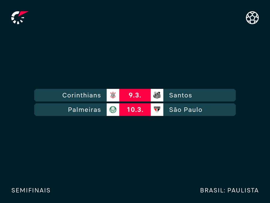 Só clássico para definir os finalistas