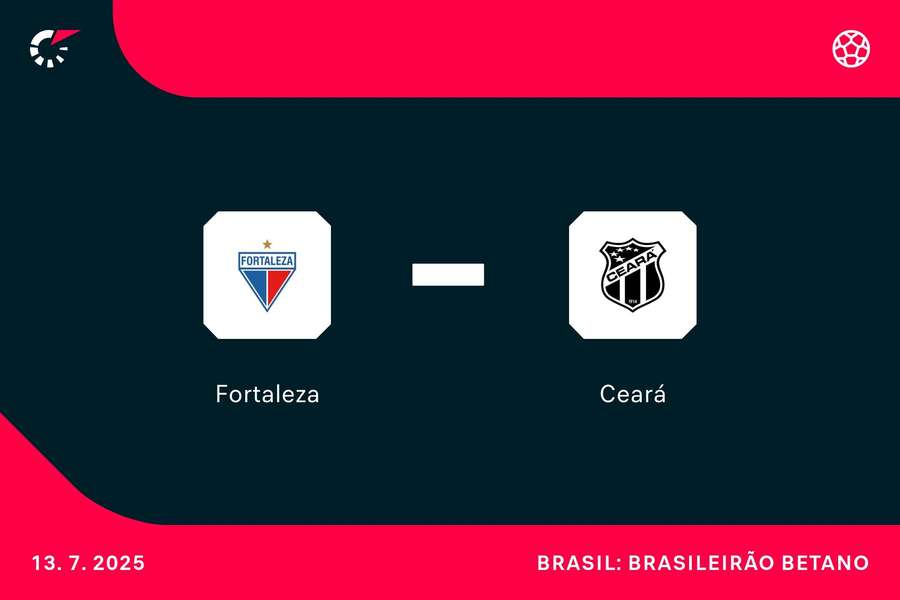 Clássico entre Fortaleza e Ceará acontecerá no próximo domingo (13), às 20h30, no Castelão