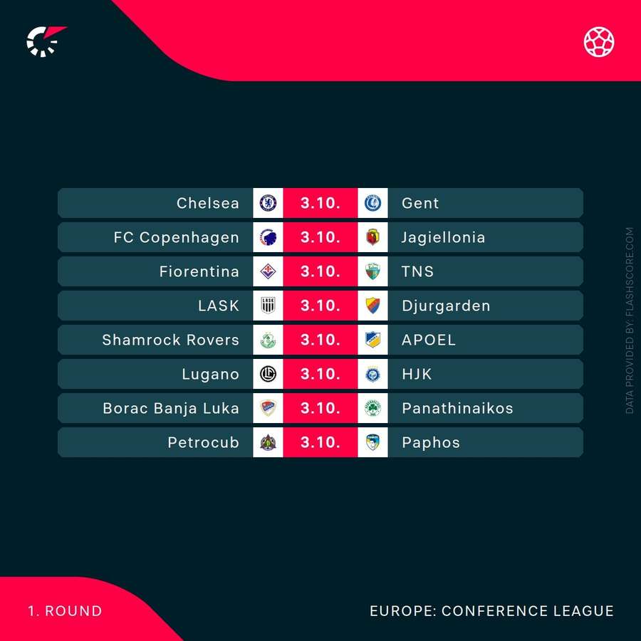 Conference League fixtures