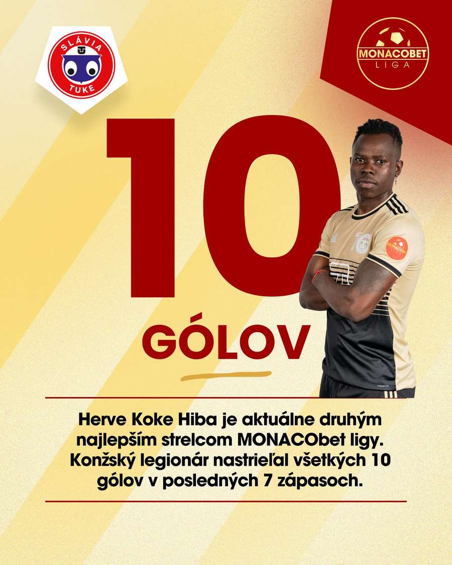 Herve Koke Hiba je vo fantastickej forme. Herve Koke Hiba je vo fantastickej forme.