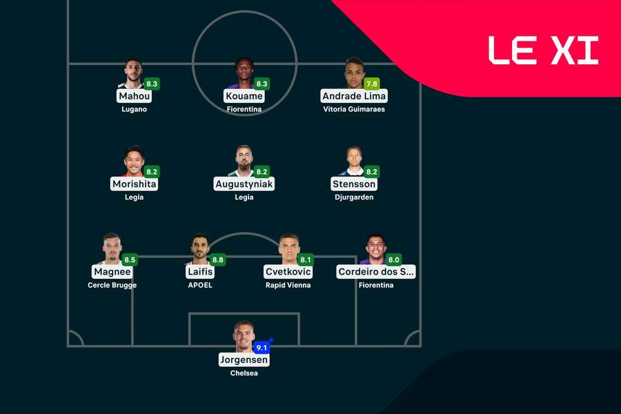 Voici le XI de la semaine en Ligue Conférence. Voici le XI de la semaine en Ligue Conférence.