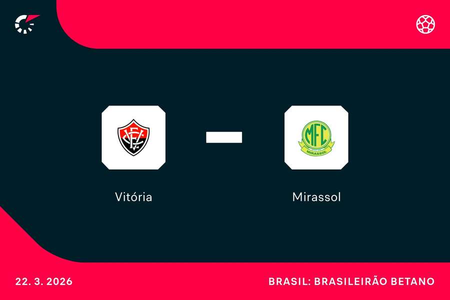 Vitória e Mirassol jogam neste domingo (22), às 18h30, no Barradão, em Salvador Vitória e Mirassol jogam neste domingo (22), às 18h30, no Barradão, em Salvador