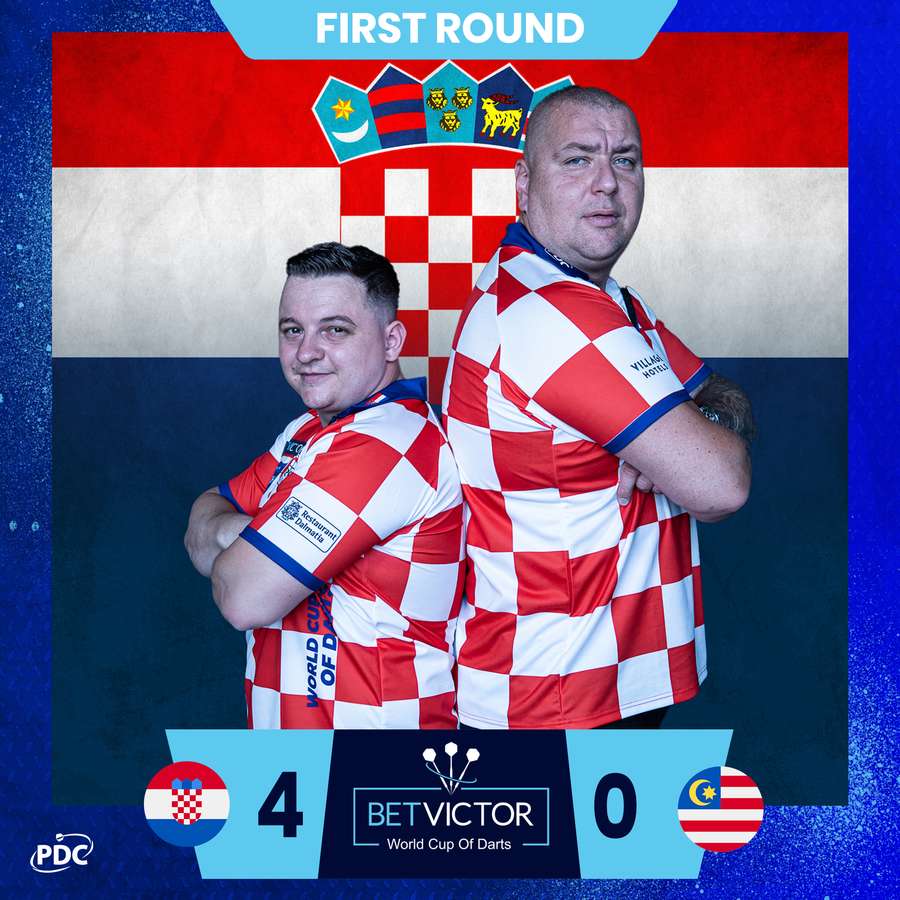 Kroatië wint eerste groepswedstrijd eenvoudig