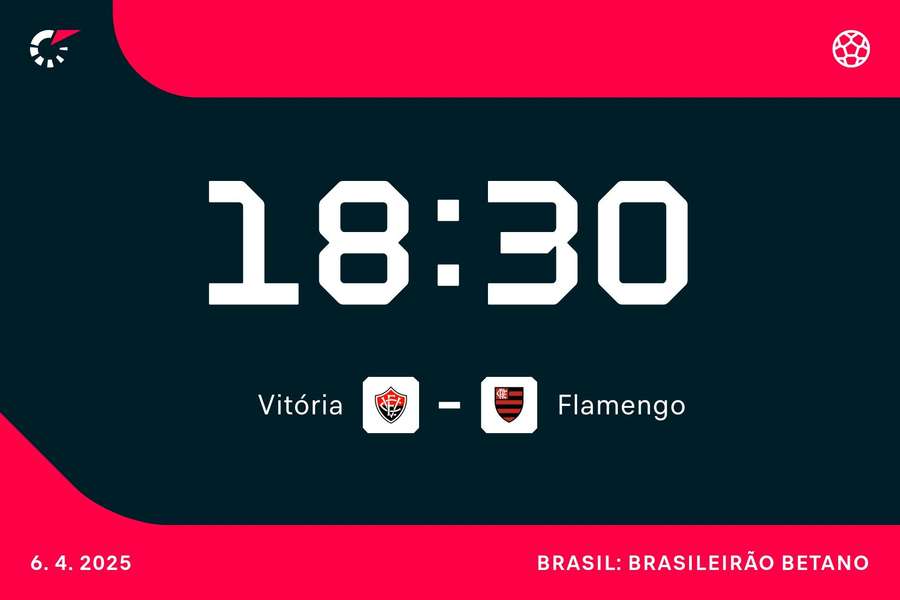 Barradão, em Salvador, vai receber duelo de rubro-negros Barradão, em Salvador, vai receber duelo de rubro-negros