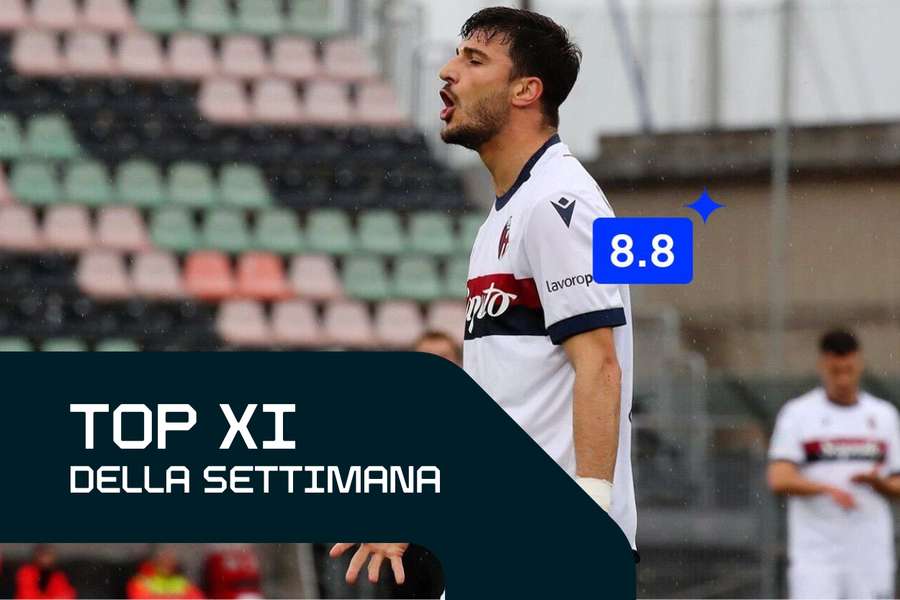 Riccardo Orsolini miglior giocatore della settimana