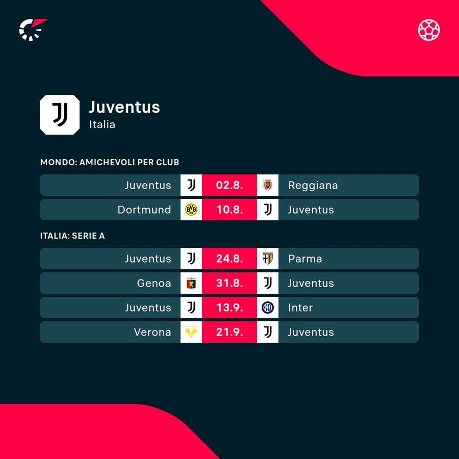 Il calendario bianconero